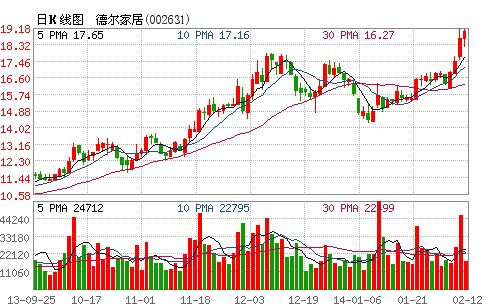 新闻早报：新华社记者举报彩票违规