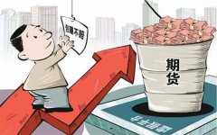 哈尔滨一男子被指以虚假承诺诱使他人投资期货涉欺诈
